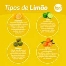 imagem dos produtos