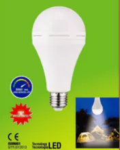 imagem dos produtos
