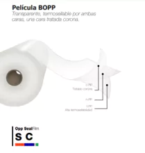 imagem dos produtos