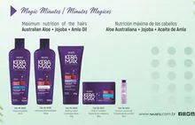 Keramax - Minutos Mágicos
