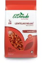 imagem dos produtos